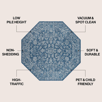 Tela Bohemian Textured Weave Floral Indoor/outdoor Octagon Rug